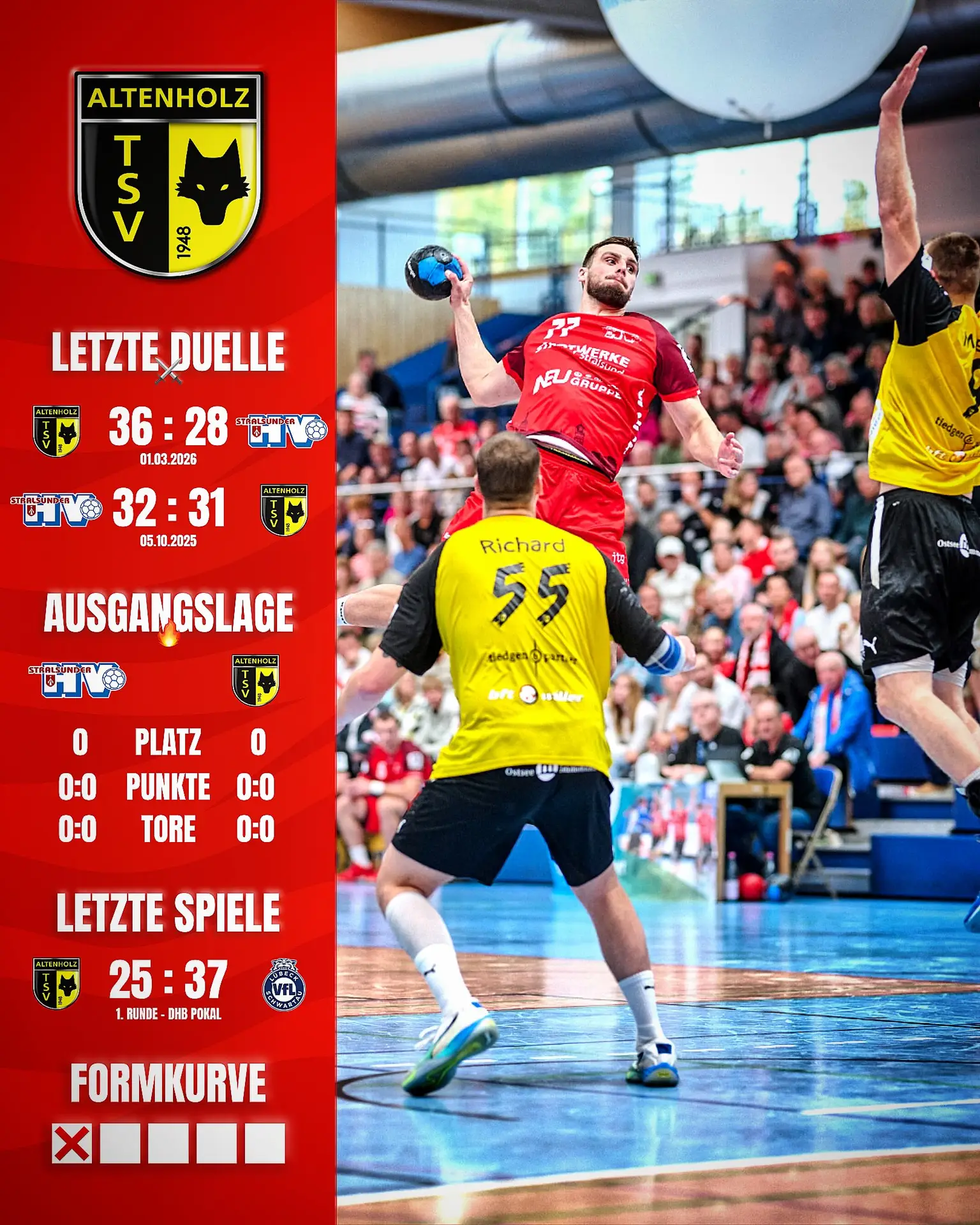 Statistikvergleich Stralsunder HV gegen TSV Altenholz: letzte Duelle und Formkurve zum Saisonauftakt