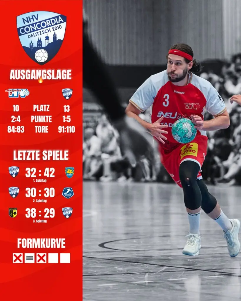 Statistikvergleich Stralsunder HV gegen NHV Concordia Delitzsch: Tabelle, letzte Spiele und Formkurve zum 4. Spieltag