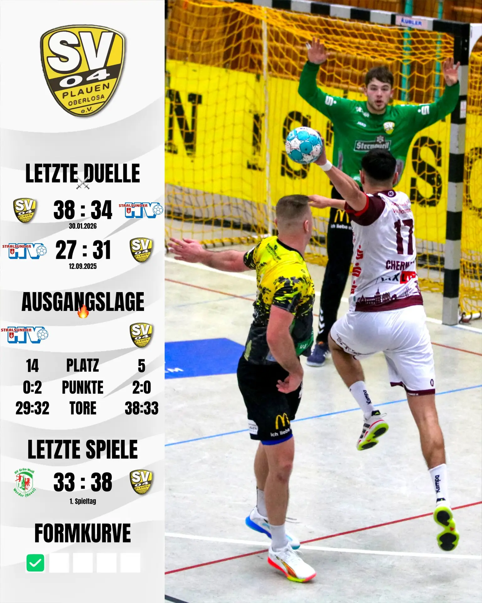 Statistikgrafik SHV gegen SV 04 Plauen-Oberlosa: letzte Duelle, Ausgangslage und Formkurve zum 2. Spieltag der 3. Liga